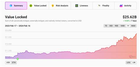 Ethereum: Creating safe AA wallet from python
